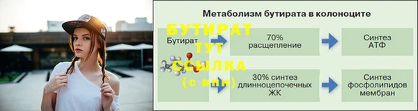 mix Богородицк